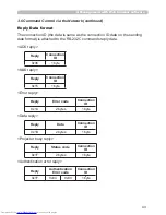 Preview for 127 page of Hitachi CP-SX635 - SXGA+ LCD Projector User Manual – Operating Manual