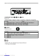 Preview for 132 page of Hitachi CP-SX635 - SXGA+ LCD Projector User Manual – Operating Manual