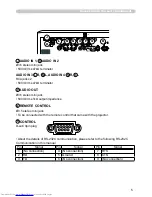 Preview for 133 page of Hitachi CP-SX635 - SXGA+ LCD Projector User Manual – Operating Manual