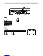 Preview for 134 page of Hitachi CP-SX635 - SXGA+ LCD Projector User Manual – Operating Manual