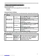 Preview for 137 page of Hitachi CP-SX635 - SXGA+ LCD Projector User Manual – Operating Manual