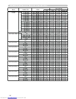 Preview for 142 page of Hitachi CP-SX635 - SXGA+ LCD Projector User Manual – Operating Manual