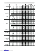 Preview for 144 page of Hitachi CP-SX635 - SXGA+ LCD Projector User Manual – Operating Manual