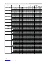 Preview for 148 page of Hitachi CP-SX635 - SXGA+ LCD Projector User Manual – Operating Manual