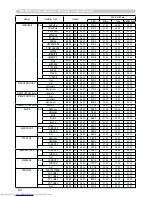 Preview for 150 page of Hitachi CP-SX635 - SXGA+ LCD Projector User Manual – Operating Manual