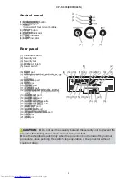 Preview for 4 page of Hitachi CP-SX635W Service Manual