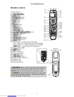 Preview for 5 page of Hitachi CP-SX635W Service Manual