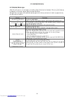 Preview for 34 page of Hitachi CP-SX635W Service Manual