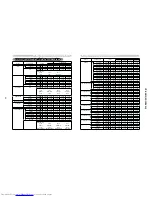 Preview for 64 page of Hitachi CP-SX635W Service Manual