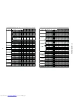 Preview for 65 page of Hitachi CP-SX635W Service Manual