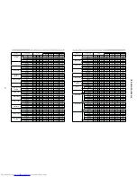 Preview for 67 page of Hitachi CP-SX635W Service Manual