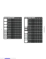 Preview for 68 page of Hitachi CP-SX635W Service Manual