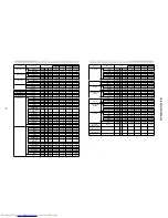 Preview for 69 page of Hitachi CP-SX635W Service Manual