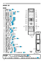 Preview for 24 page of Hitachi CP-SX8350 User Manual