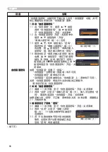 Preview for 104 page of Hitachi CP-SX8350 User Manual