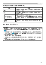 Preview for 175 page of Hitachi CP-SX8350 User Manual