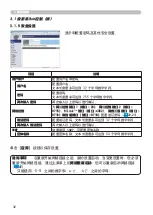 Preview for 176 page of Hitachi CP-SX8350 User Manual