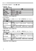 Preview for 190 page of Hitachi CP-SX8350 User Manual