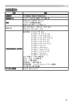 Preview for 213 page of Hitachi CP-SX8350 User Manual