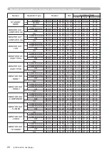 Preview for 275 page of Hitachi CP-SX8350 User Manual