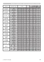 Preview for 276 page of Hitachi CP-SX8350 User Manual