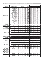 Preview for 283 page of Hitachi CP-SX8350 User Manual