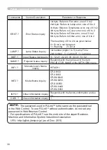 Preview for 285 page of Hitachi CP-SX8350 User Manual