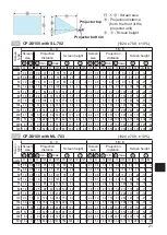 Preview for 306 page of Hitachi CP-SX8350 User Manual