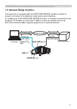 Предварительный просмотр 9 страницы Hitachi CP-TW2502 User Manual