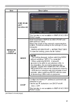 Предварительный просмотр 25 страницы Hitachi CP-TW2502 User Manual