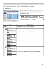 Предварительный просмотр 53 страницы Hitachi CP-TW2502 User Manual