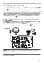 Предварительный просмотр 15 страницы Hitachi CP-TW2503 User Manual