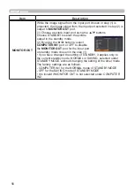 Preview for 56 page of Hitachi CP-TW2503 User Manual