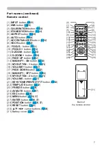 Preview for 7 page of Hitachi CP-TW2505 User Manual