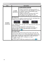 Preview for 82 page of Hitachi CP-TW2505 User Manual