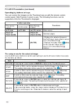 Preview for 118 page of Hitachi CP-TW2505 User Manual