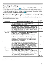 Preview for 147 page of Hitachi CP-TW2505 User Manual