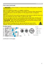 Preview for 5 page of Hitachi CP-WU5500 User Manual