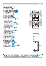 Preview for 7 page of Hitachi CP-WU5500 User Manual