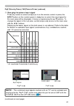 Preview for 49 page of Hitachi CP-WU5500 User Manual