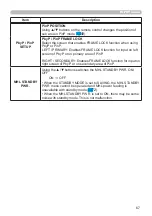 Preview for 67 page of Hitachi CP-WU5500 User Manual