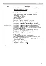 Preview for 73 page of Hitachi CP-WU5500 User Manual