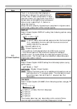 Preview for 81 page of Hitachi CP-WU5500 User Manual