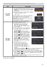 Preview for 101 page of Hitachi CP-WU5500 User Manual