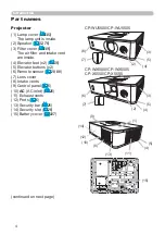 Preview for 4 page of Hitachi CP-WU5500 User'S Manual And Operating Manual