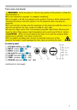 Preview for 5 page of Hitachi CP-WU5500 User'S Manual And Operating Manual