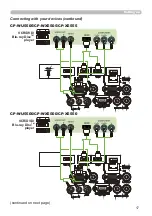 Preview for 17 page of Hitachi CP-WU5500 User'S Manual And Operating Manual