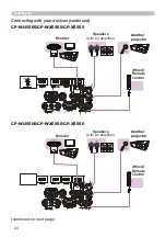 Preview for 20 page of Hitachi CP-WU5500 User'S Manual And Operating Manual