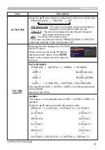 Preview for 57 page of Hitachi CP-WU5500 User'S Manual And Operating Manual