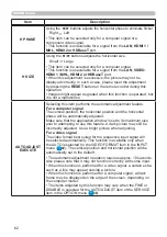 Preview for 62 page of Hitachi CP-WU5500 User'S Manual And Operating Manual